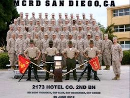 Click here to see Training